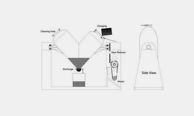 Material-Discharging