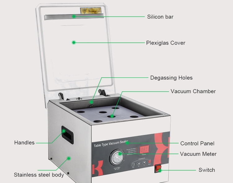 Structure of Chamber Vacuum Cheese Packaging Machine