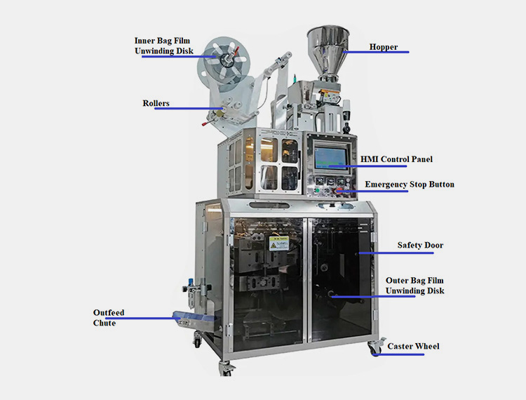 Present in Coffee Bagging Machine