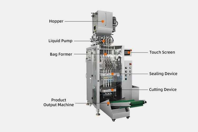 Types of Parts Pesticide 4 Side Seal Packaging Machine