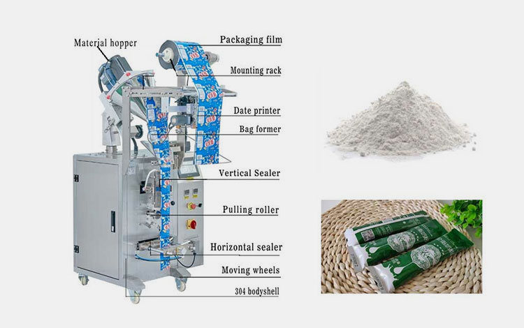 Structural Design of Powder Back Sealing Machine