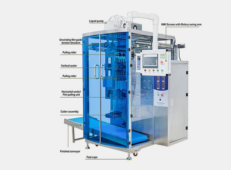 structure of ice lolly 4 side sealing machine