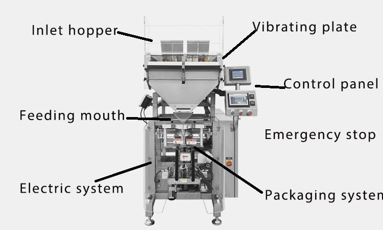 Automatic-nutrition-package-counting-machine