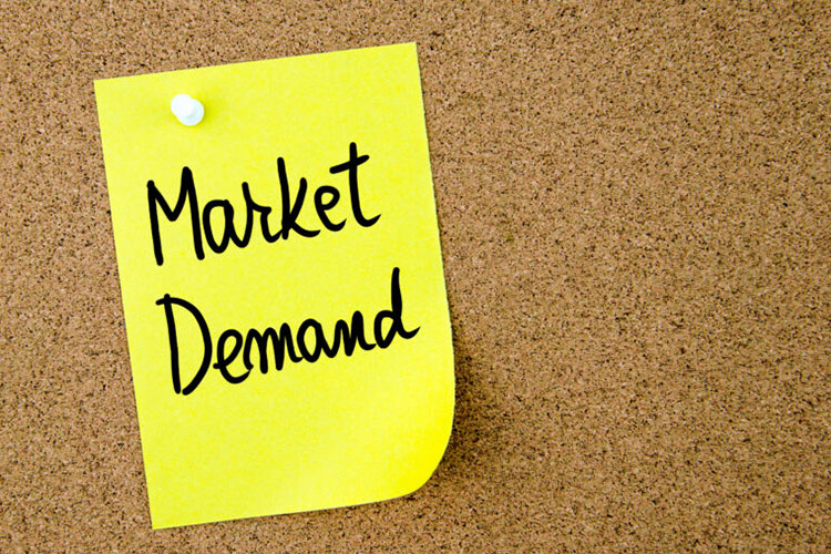 Market demand