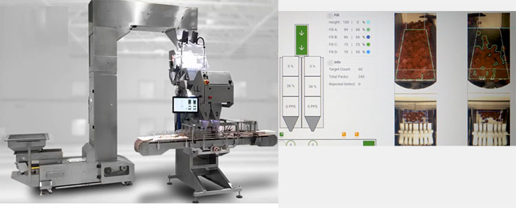 Optical Gummy Candy Counting Machine