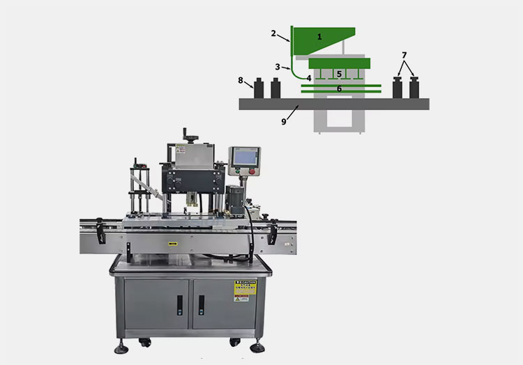 Bottle Capping Machine