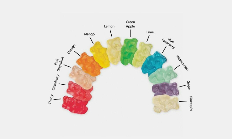 Gummy-Bear-Flavors