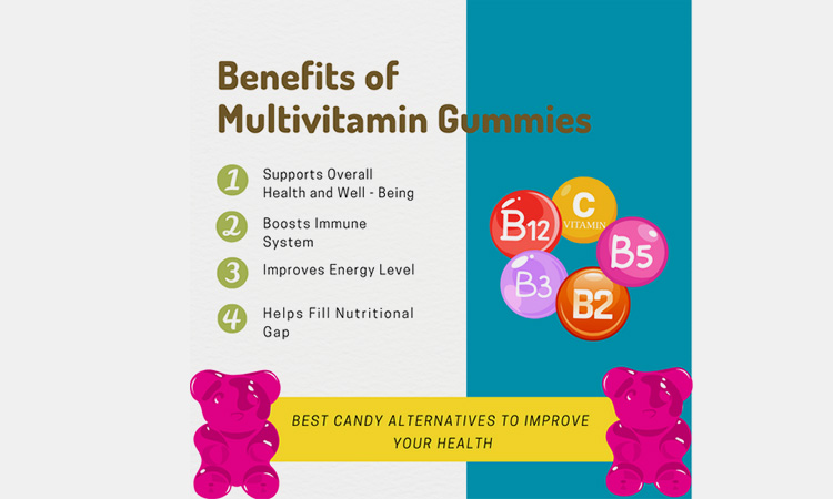 Pros-of-Multivitamin-Gummies