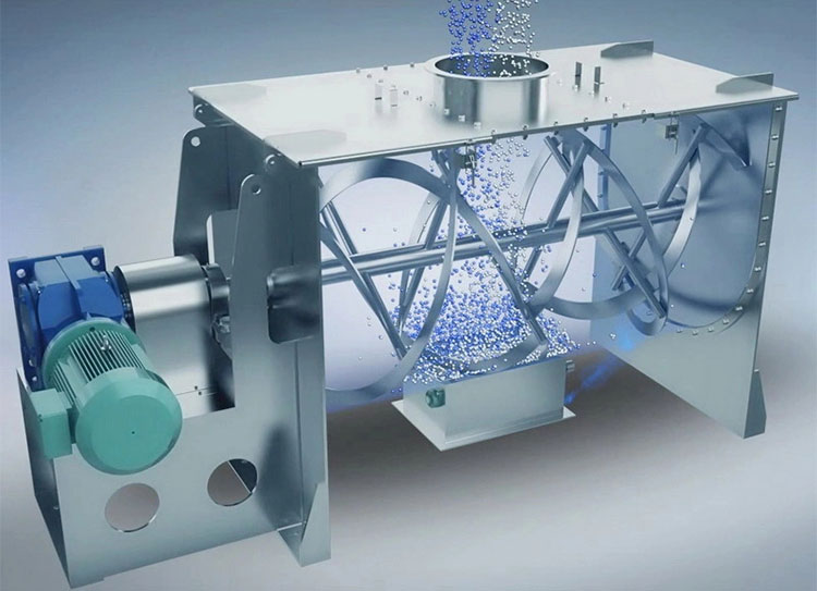 Blending Mechanism