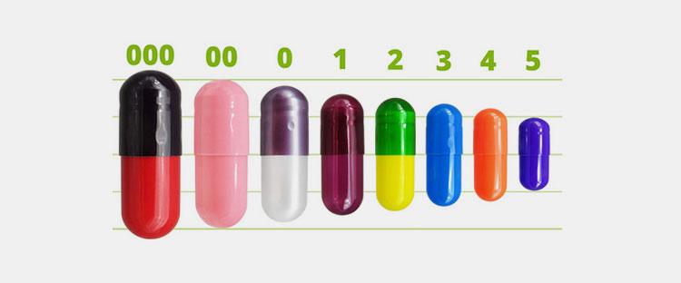 Sizes of Empty Gelatin Capsules