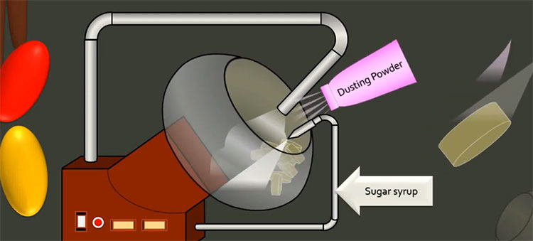 Subcoating