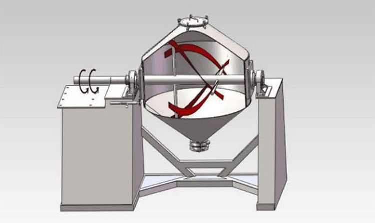 Working of double cone blender