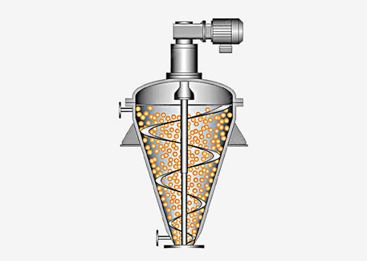 Working of vertical blender