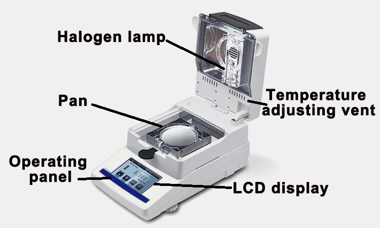 Components Of Halogen Moisture Tester