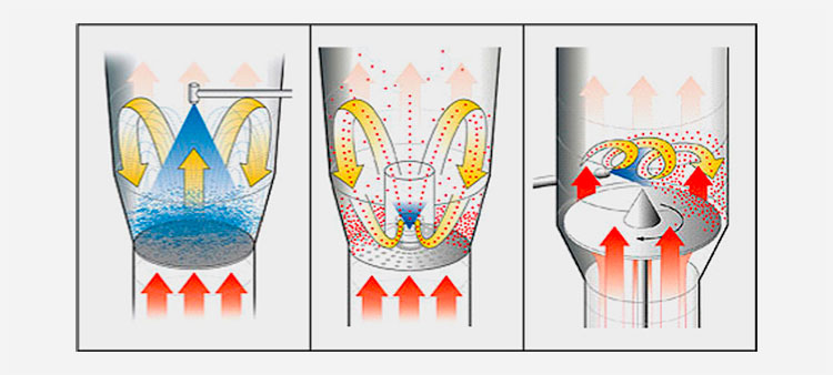 Gradual Drying of Particles