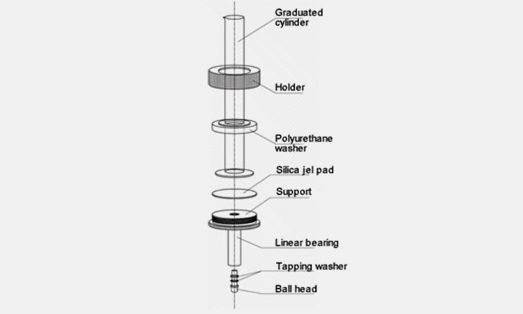 Install cylinder