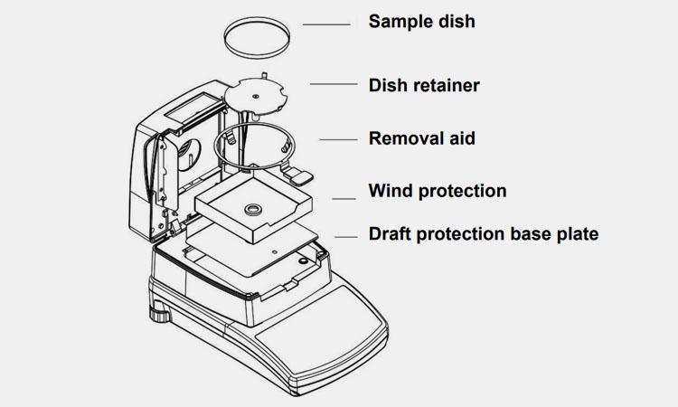 Install the part according to diagram