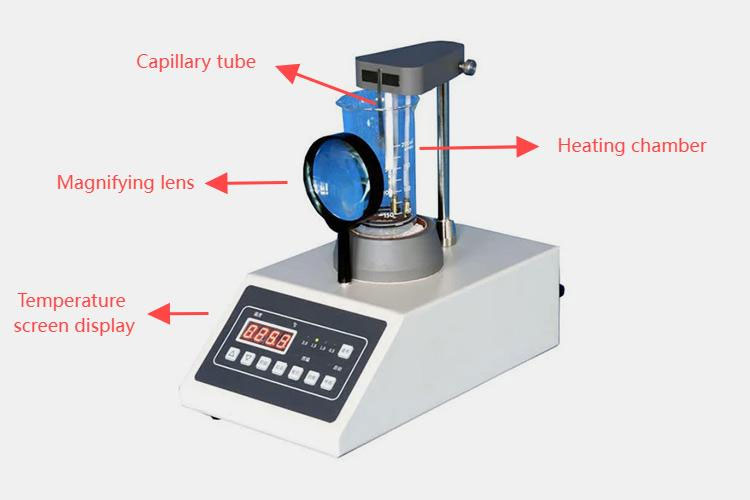 Key Parts of Melting Point Tester