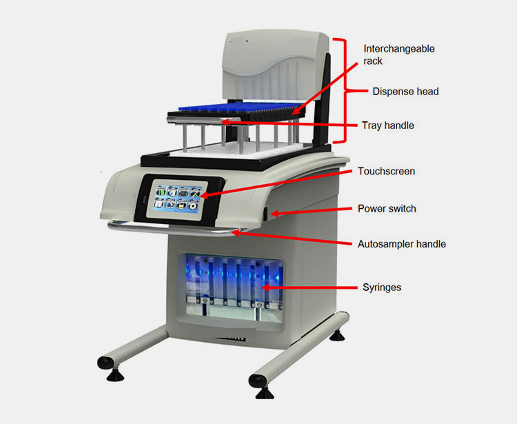 Parts of Dissolution Autosampler