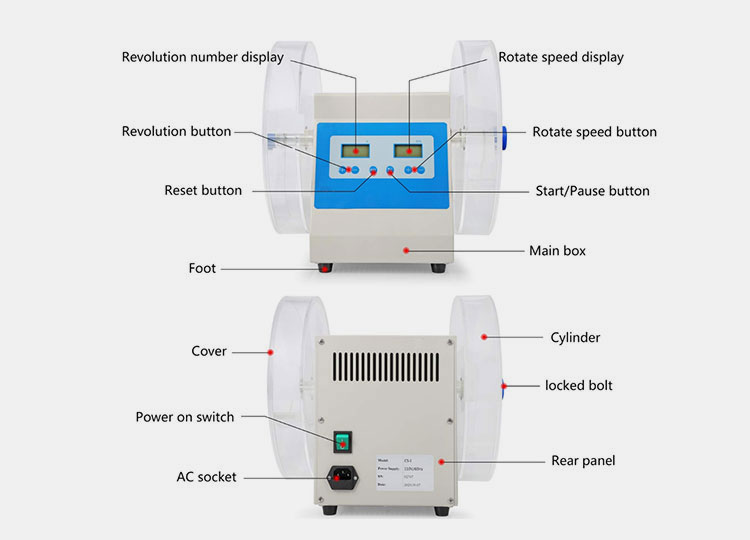 Parts of Tablet Friability Tester