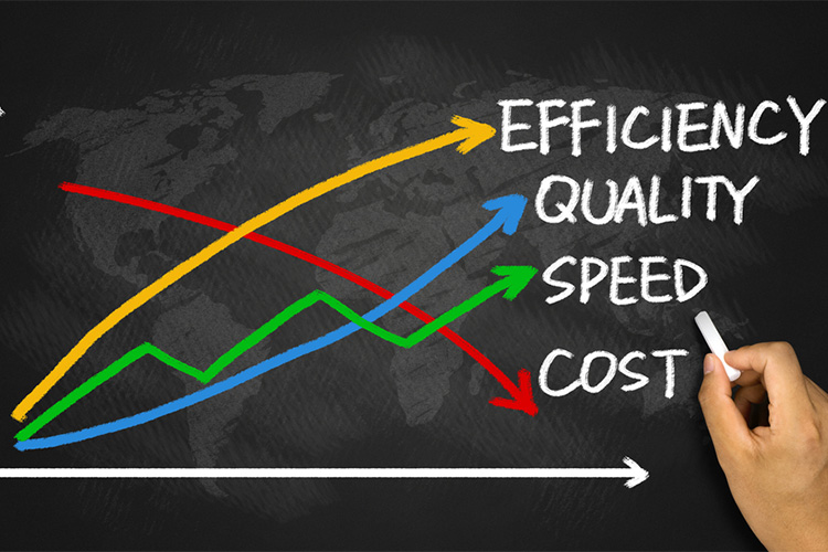 Price and cost-effectiveness