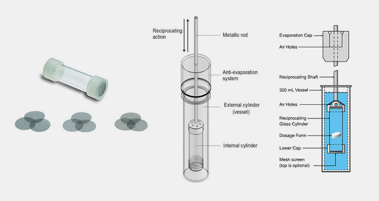 Reciprocating cylinder Apparatus