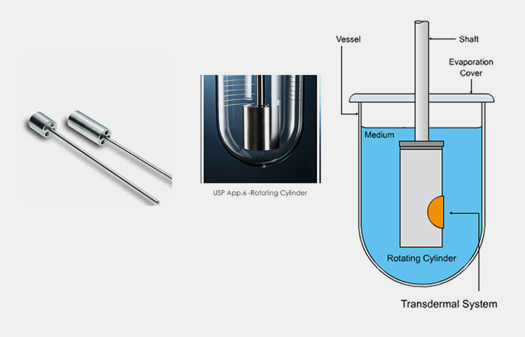 Rotating Cylinder Apparatus