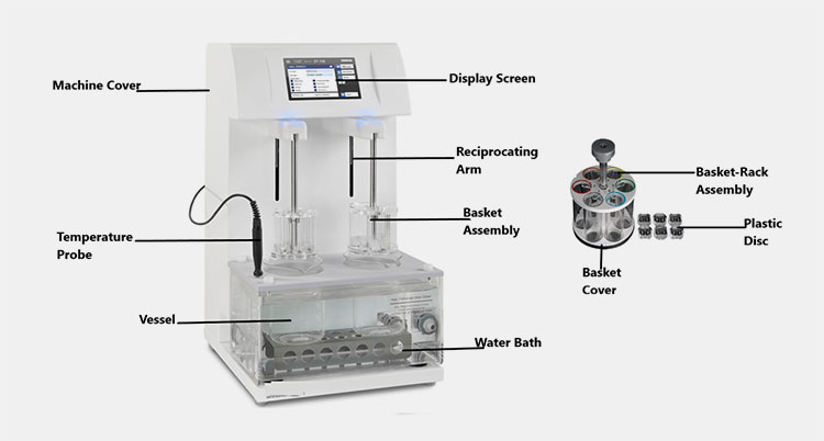 Structural Design of Disintegration Tester