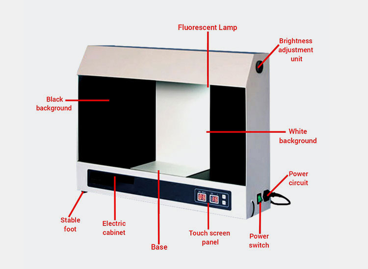 Structure Of A Clarity Tester