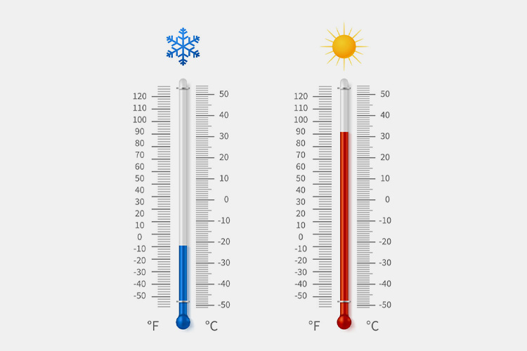 Temperature-range