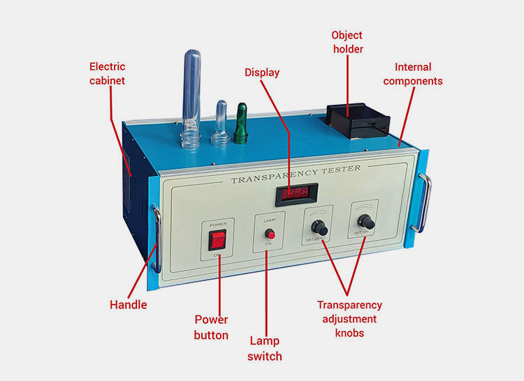 Components Of A Transparency Tester