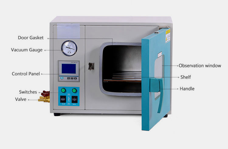 Parts of Vacuum Dryer