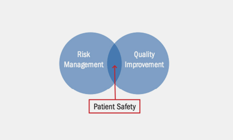 Patient-safety-assurance