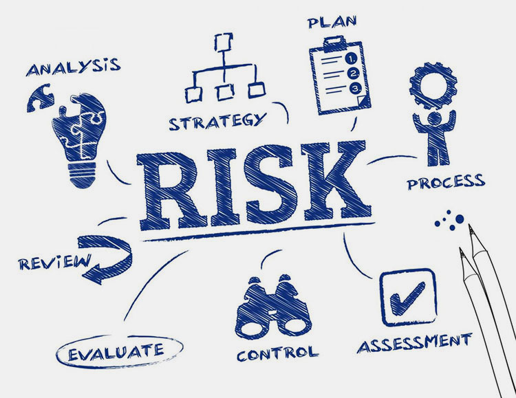 Risk-Based Strategy