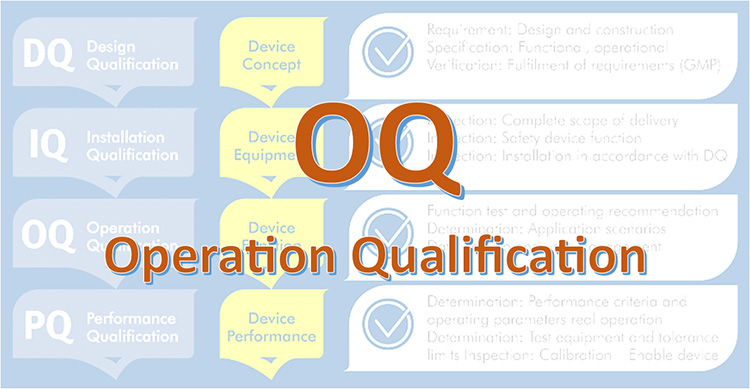 What-Is-Operational-Qualification