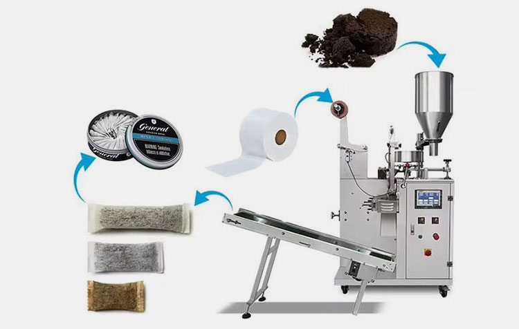 Working Steps of Nicotine Pouch Packing Machine